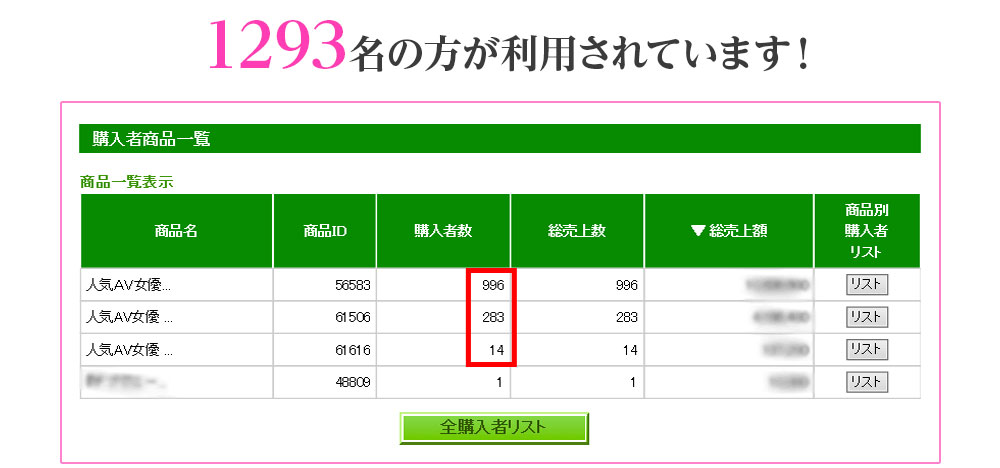 テクニック満載の内容とは？